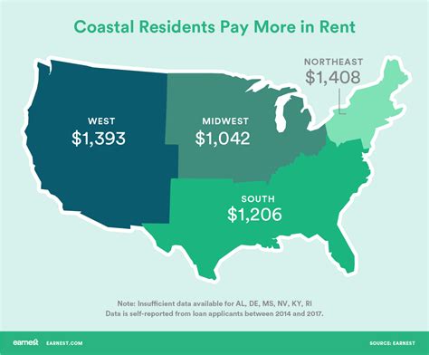 This California county is most expensive in U.S. for renters, and it's not SF